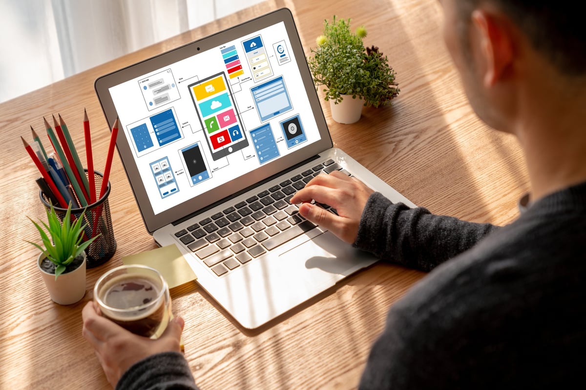 Website Design Process